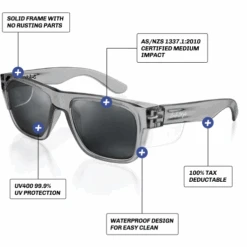 Safe Style FGP100 Fusion Graphite Frame Polarised Safety Glasses -Work Clothing Store FGP100